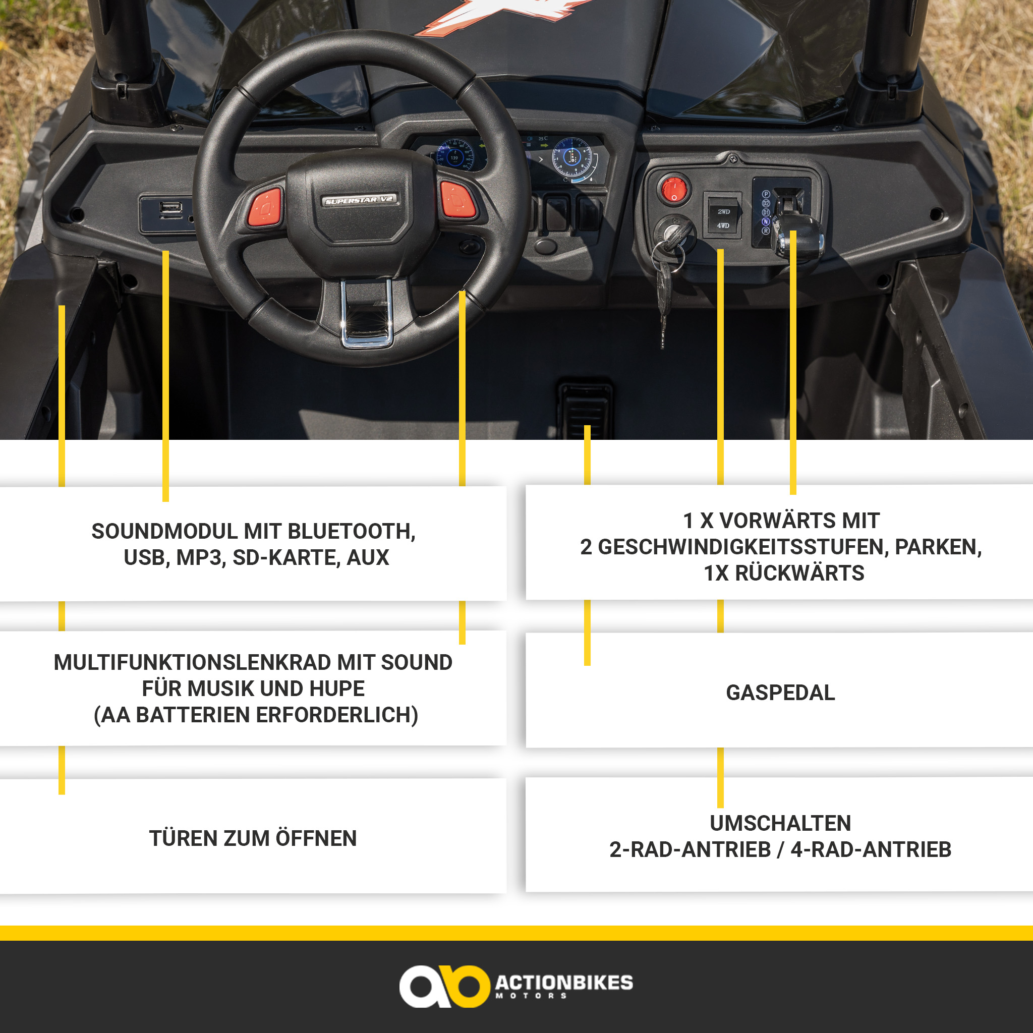 Kinder-Elektroauto UTV Buggy MX Allrad 4x4 – Bild 20
